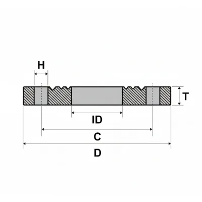Dimension Flange Slip On EN1092-1 PN16